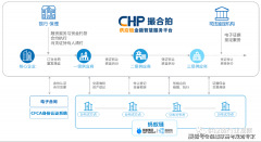 华录集团取中国电子科技集团整