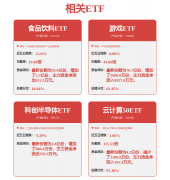 星发布此内容的目标正在于更多消息